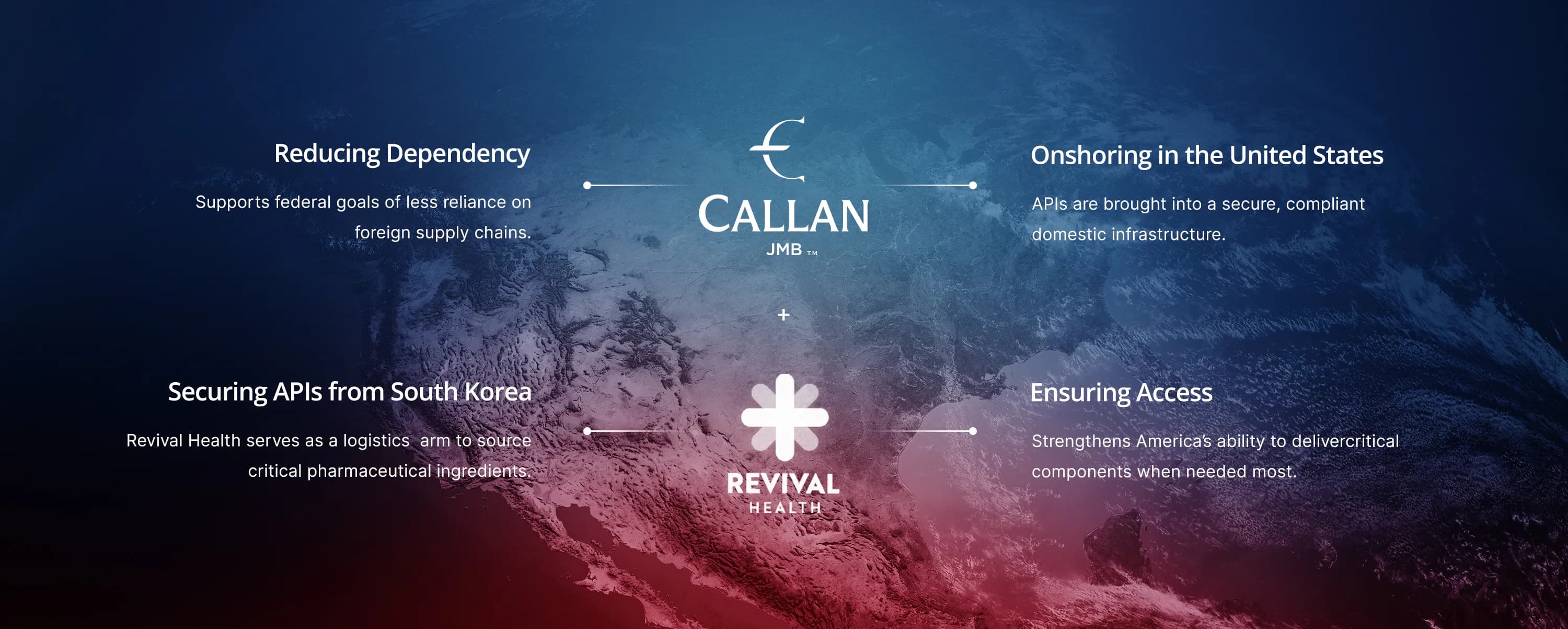 Callan JMB + Revival Health