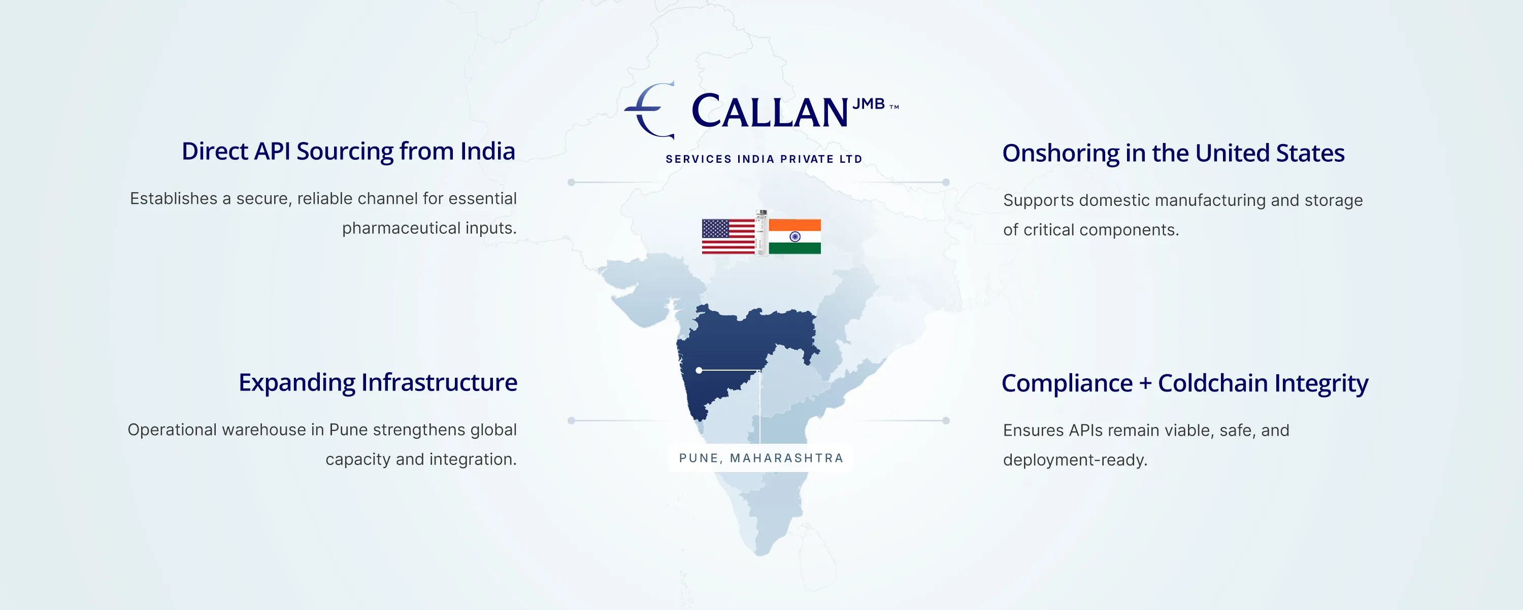 Callan JMB Services (India)