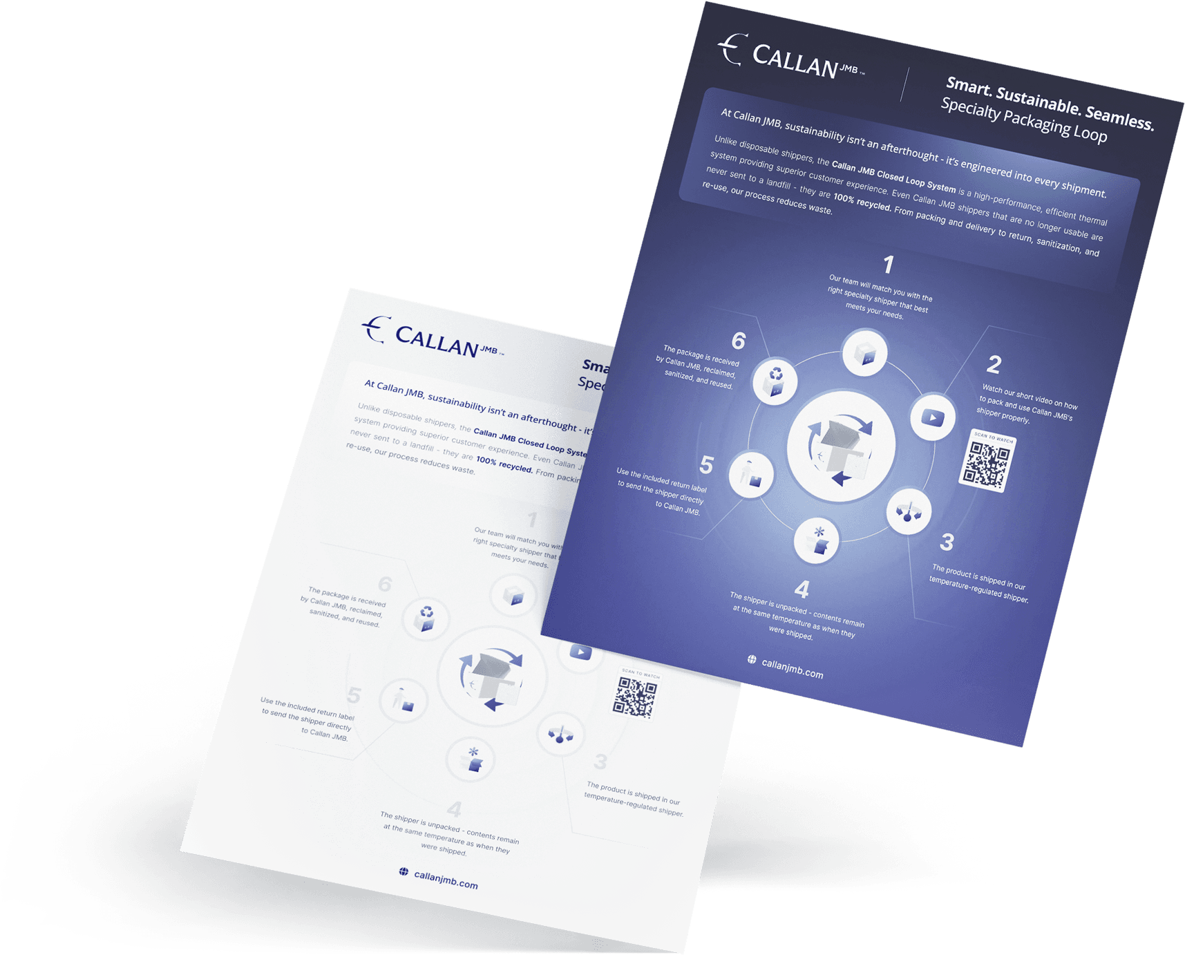 Callan JMB specialty packaging loop flyers and informational materials for sustainable shipping solutions