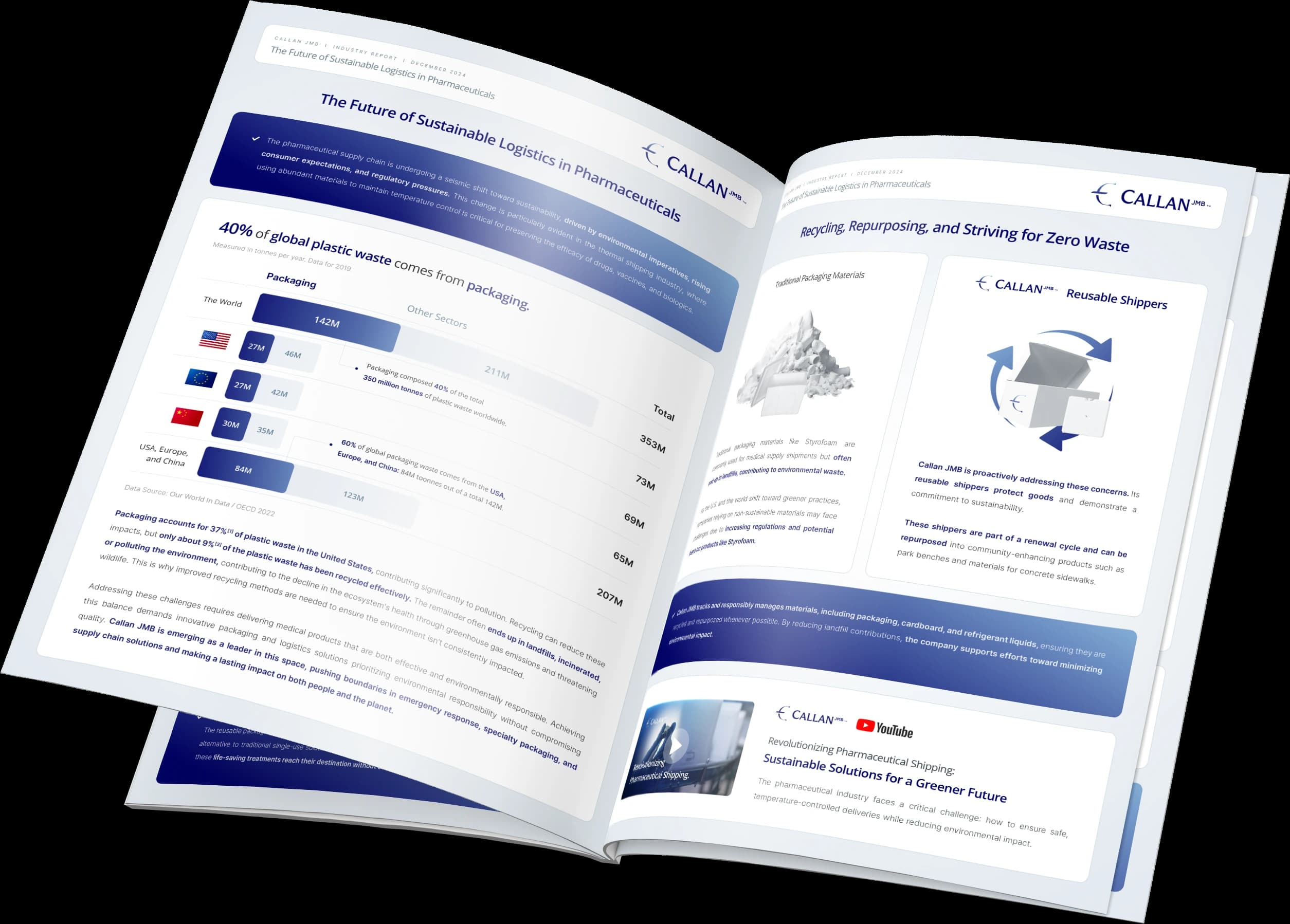 Callan JMB industry report banner for The Future of Sustainable Logistics in Pharmaceuticals sustainable packaging solutions