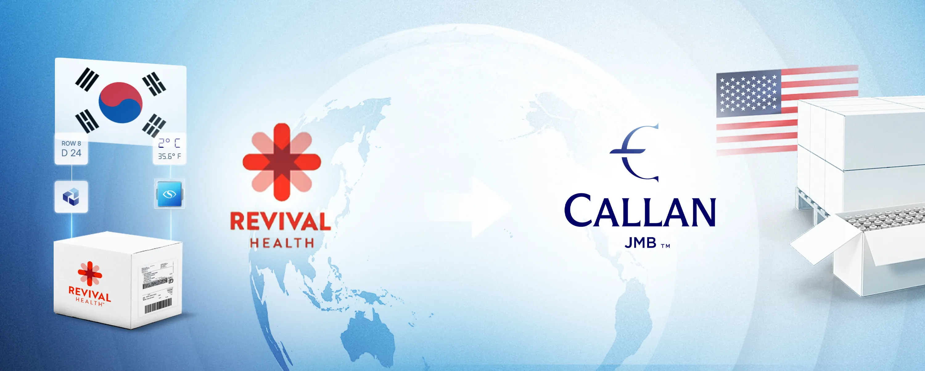 Callan JMB Services (India)